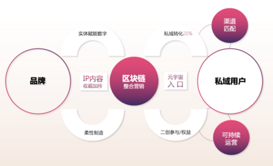 融創(chuàng)文化亮相CLE中國授權(quán)展，全賽道IP布局引領行業(yè)創(chuàng)新