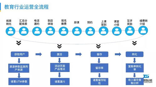 實力加冕 諸葛智能榮登金猿獎 2021大數(shù)據(jù)產(chǎn)業(yè)年度創(chuàng)新服務企業(yè)